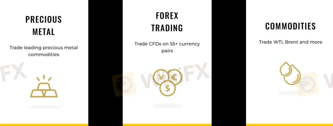 Market Instruments Market Instruments