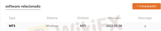 plataformas de trading plataformas de trading