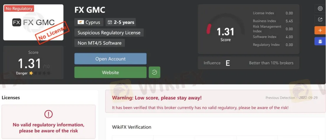 General Information & Regulation General Information & Regulation