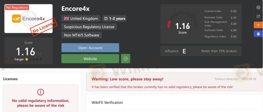 General Information & Regulation