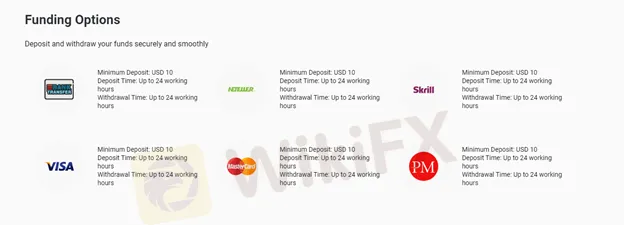 payment-methods