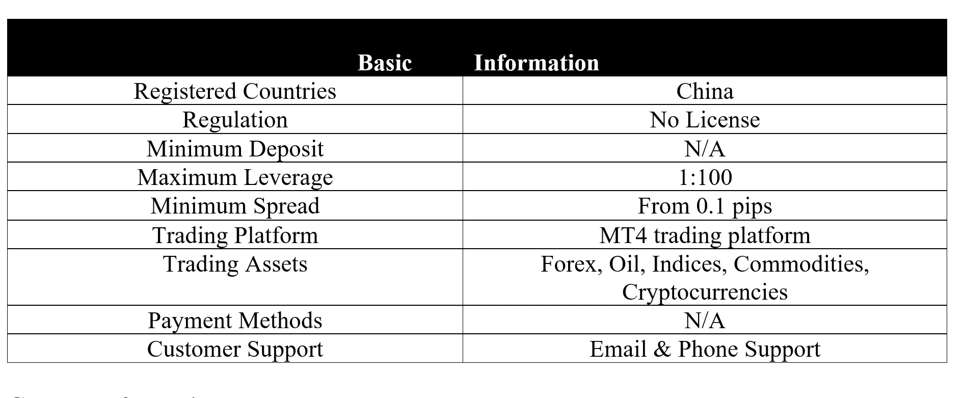 basic-info