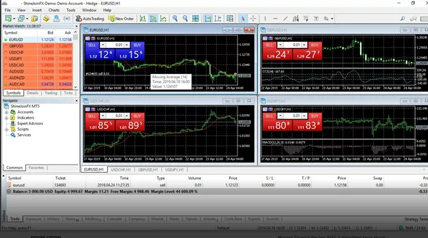 trading-platform trading-platform