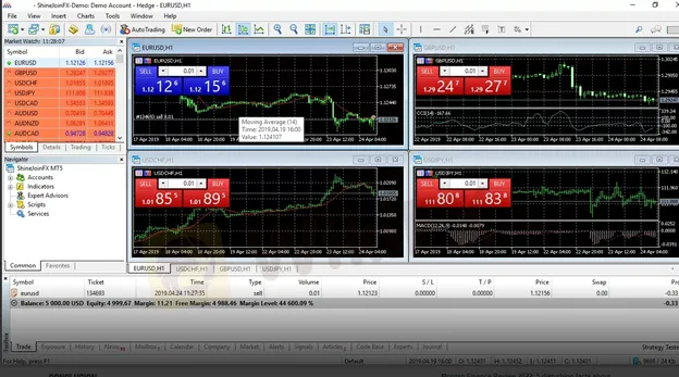 trading-platform