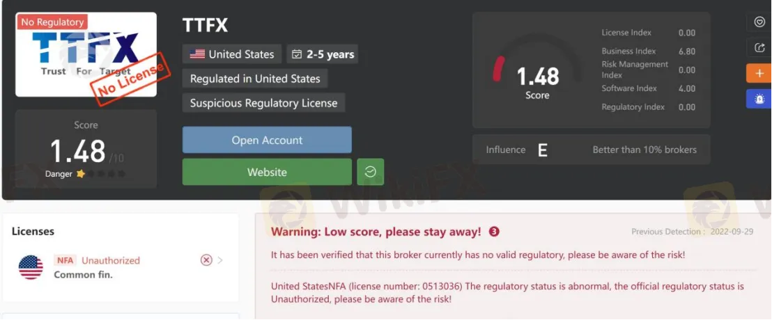 General Information & Regulation General Information & Regulation