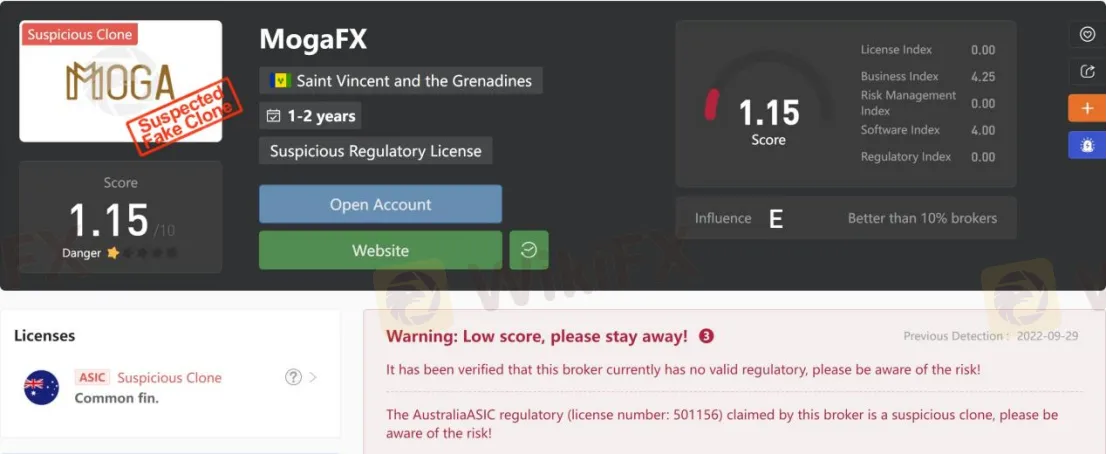 General Information & Regulation General Information & Regulation