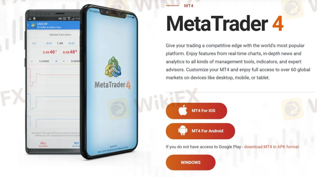 Trading Platform Available Trading Platform Available