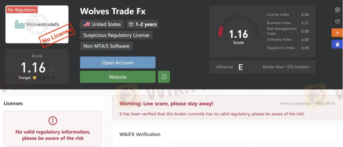 General Information & Regulation General Information & Regulation