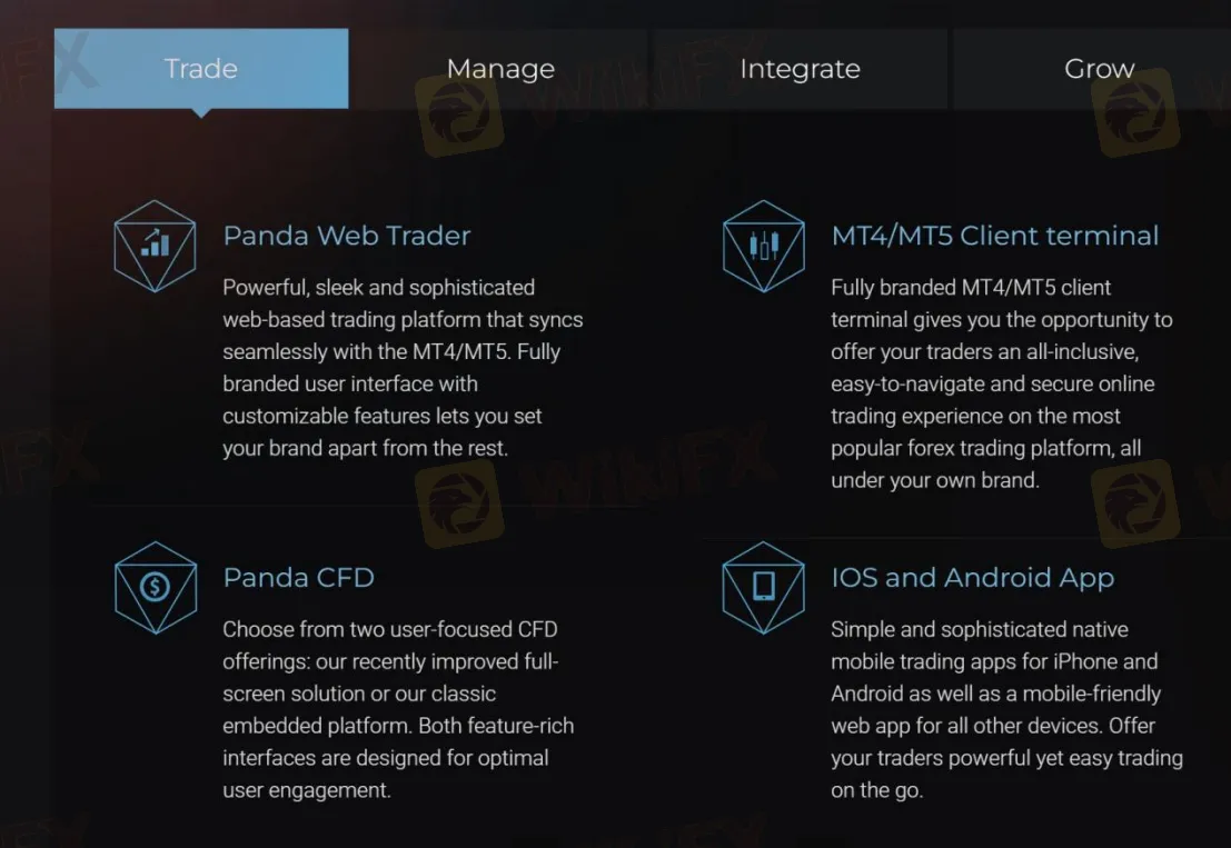 Trading Platform Available Trading Platform Available