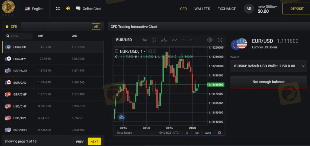Trading Platform Available