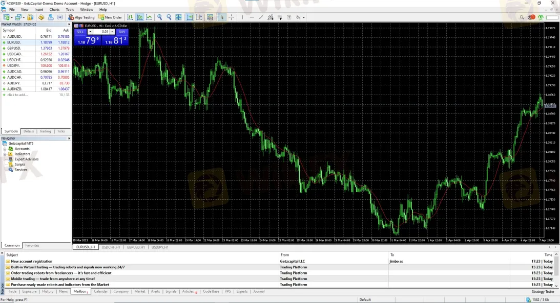 Trading Platform Available