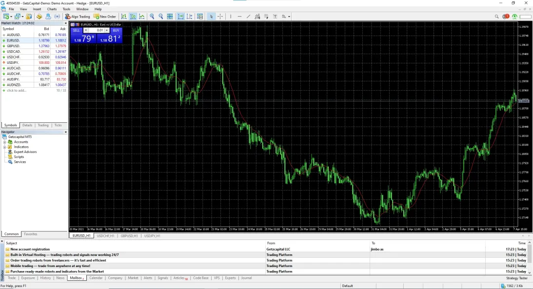 Trading Platform Available