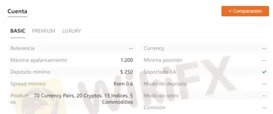 Tipos de cuenta Tipos de cuenta