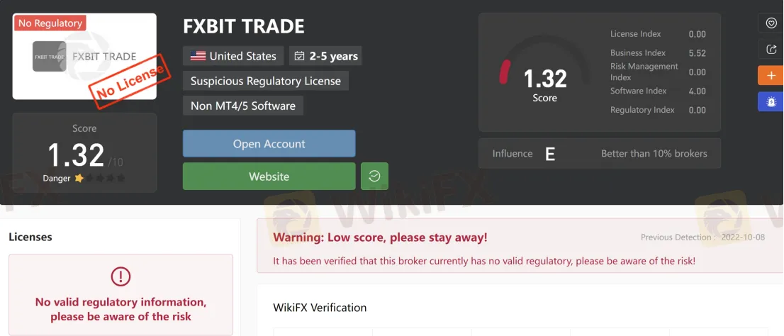 General Information & Regulation General Information & Regulation