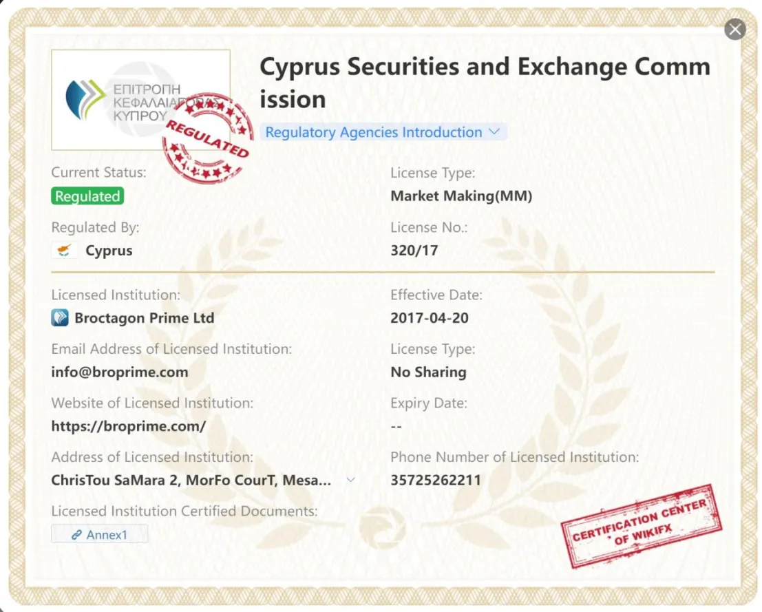 General Information & Regulation