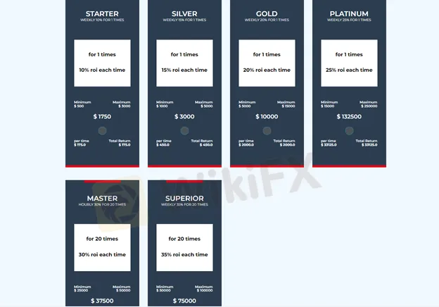 investment-plans 
