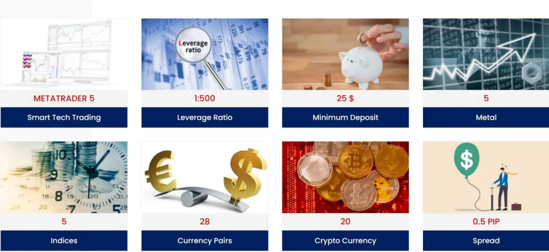 Market Instruments Market Instruments