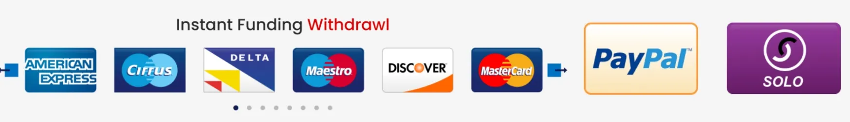 Deposit & Withdrawal Deposit & Withdrawal