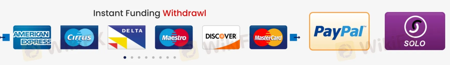 Deposit & Withdrawal Deposit & Withdrawal