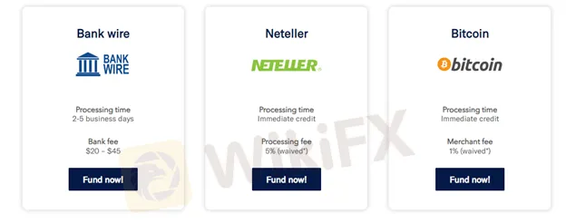 payment-methods