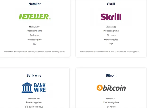 payment-methods
