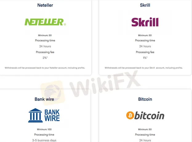 payment-methods