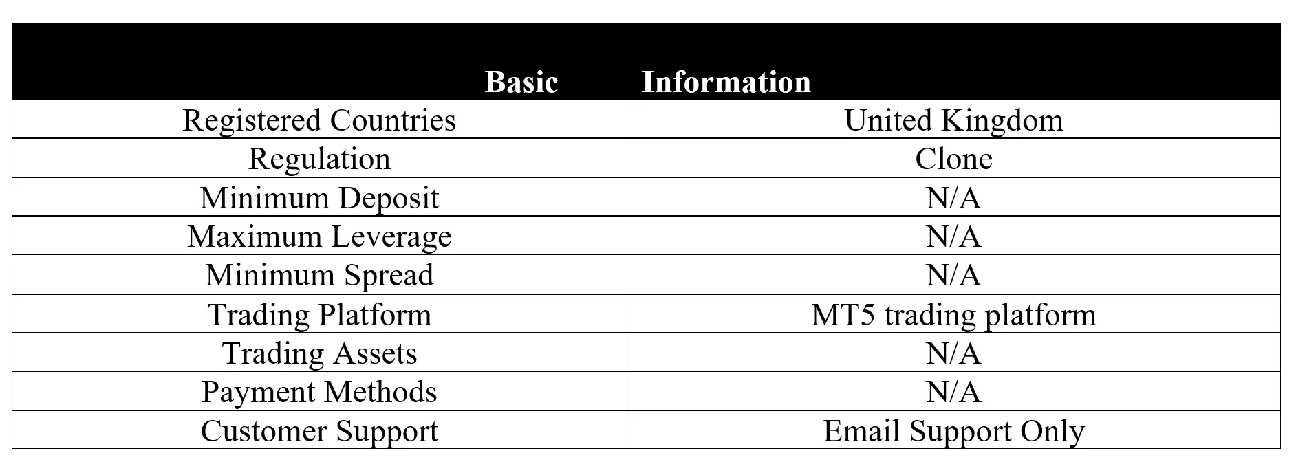  basic-info