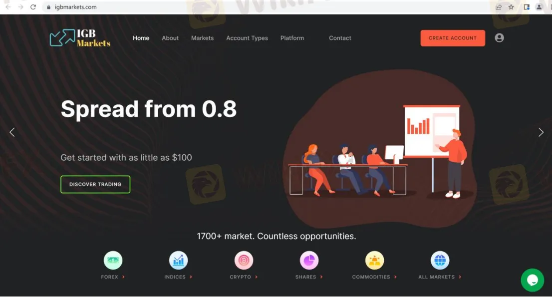 General Information & Regulation