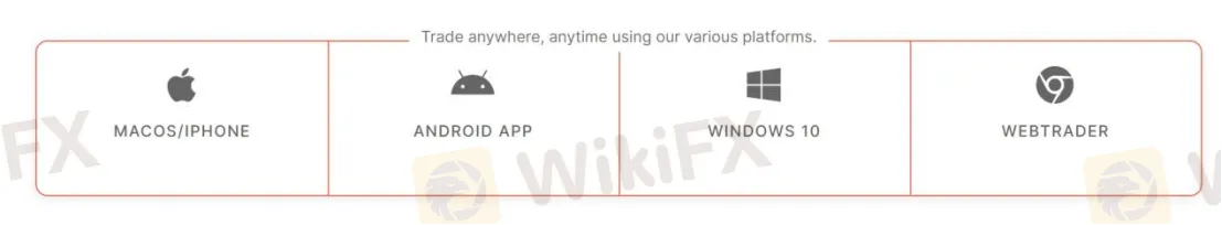Trading Platform Available