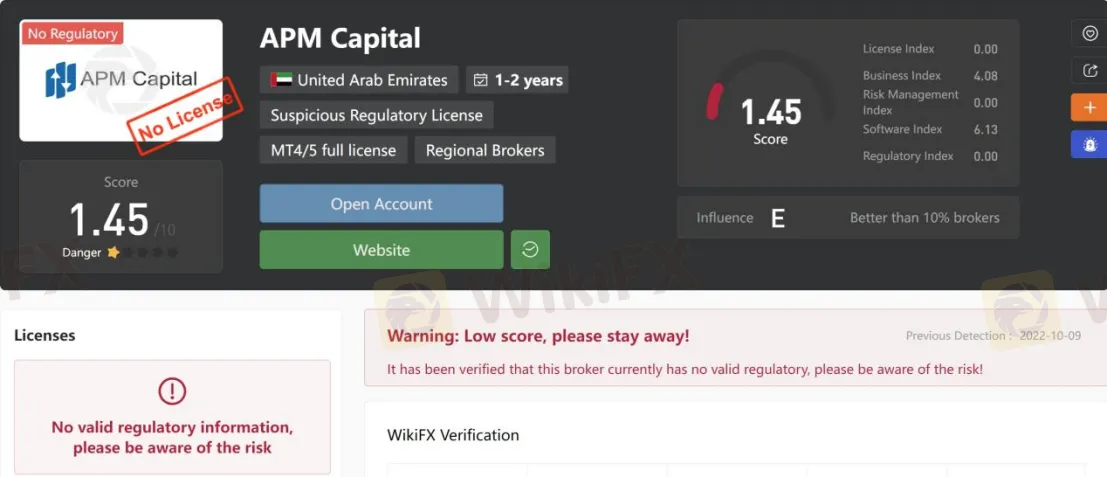 General Information & Regulation