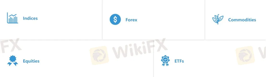 Market Instruments