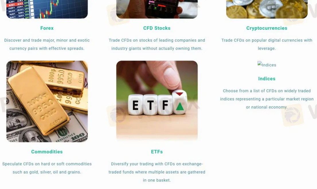 Market Instruments