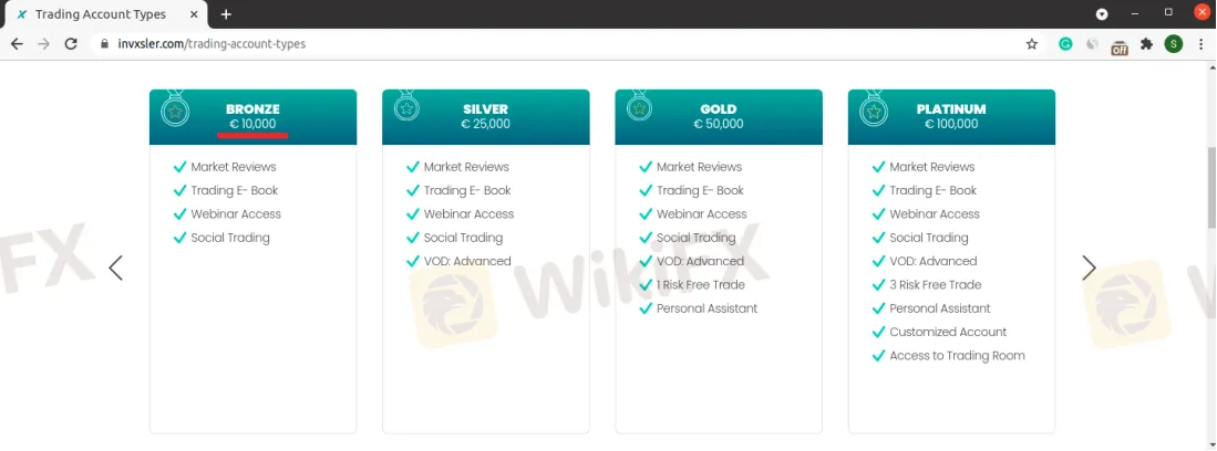 Account Types Account Types