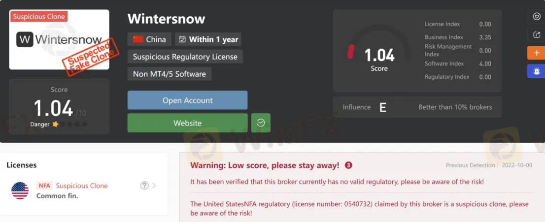 General Information & Regulation