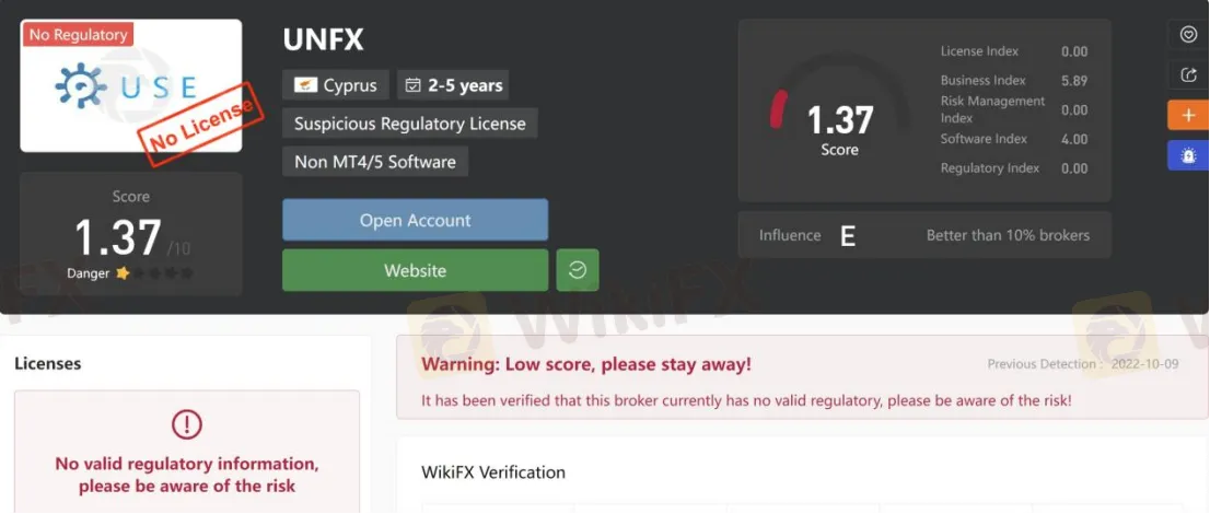 General Information & Regulation General Information & Regulation