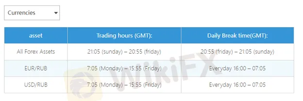 trading-hour