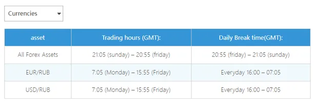 trading-hour