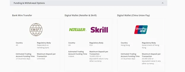 payment-methods