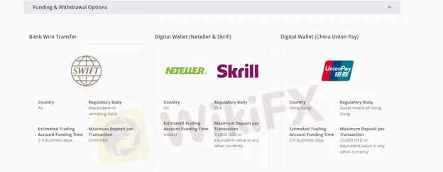 payment-methods