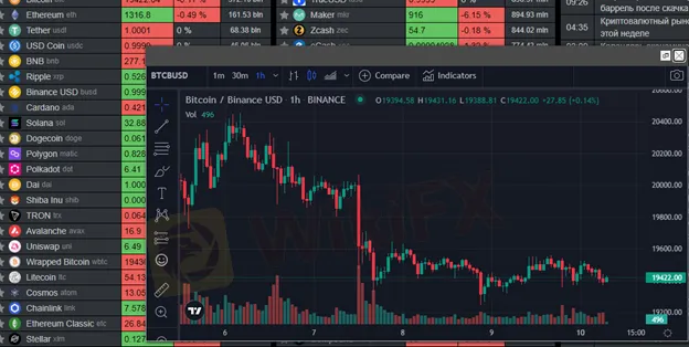 trading-platform