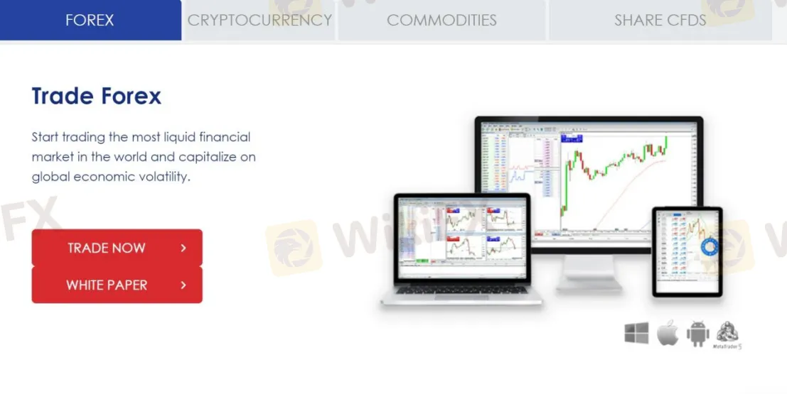 Market Instruments Market Instruments