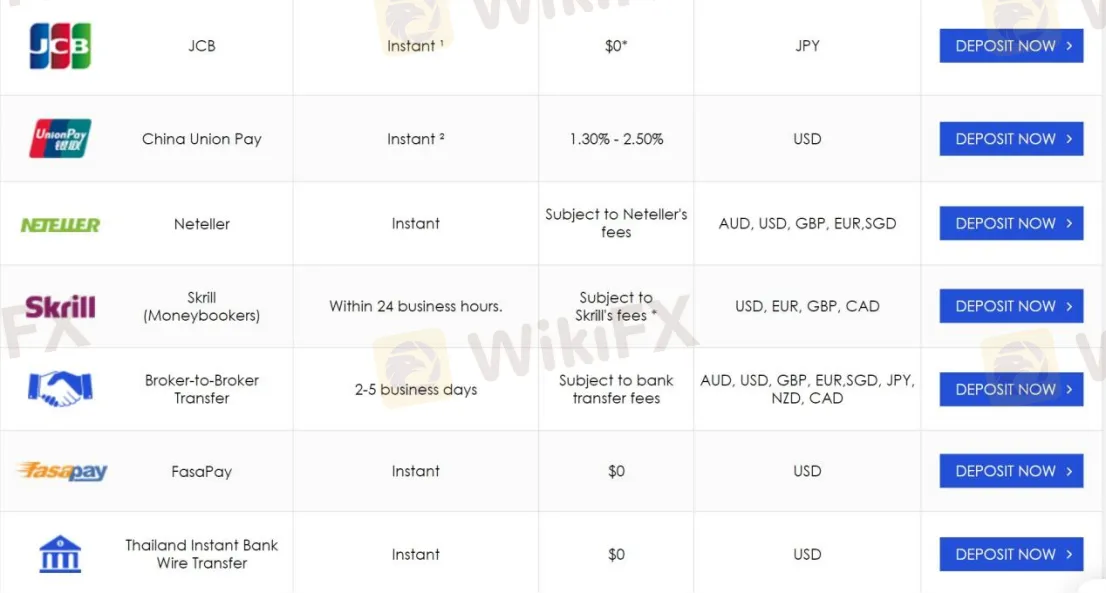 Deposit & Withdrawal