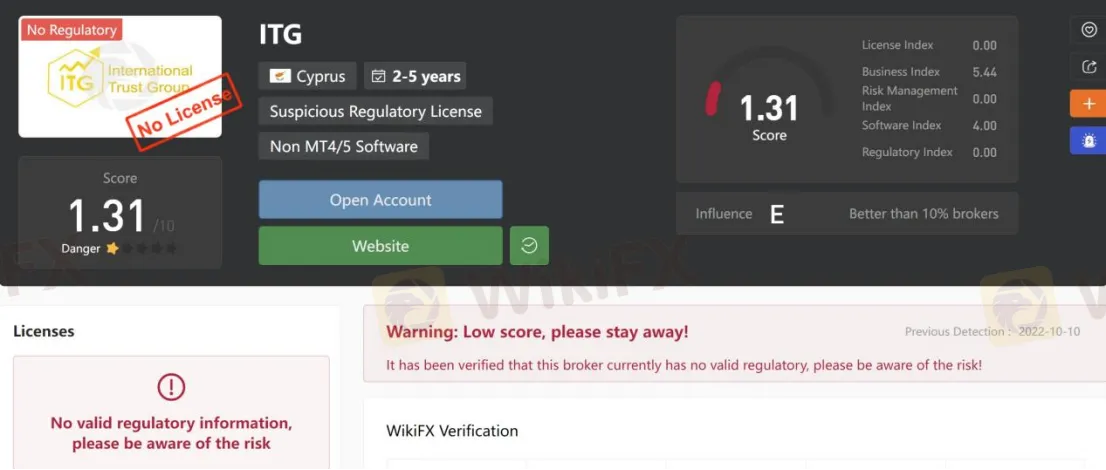 General Information & Regulation General Information & Regulation