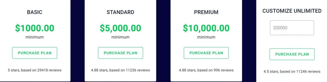 Account Types Account Types