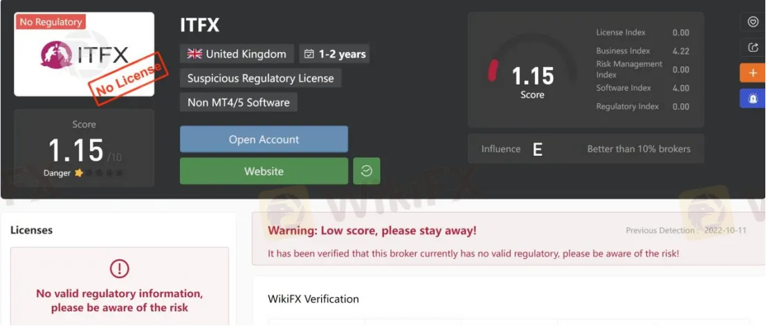 General Information & Regulation General Information & Regulation