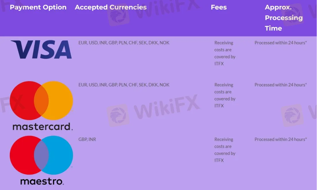 Withdrawal Withdrawal