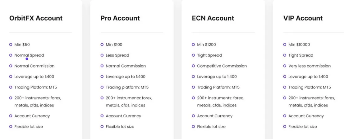 Account Types