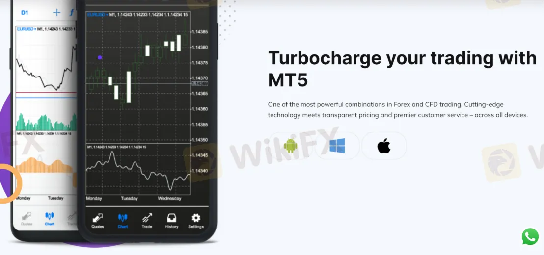 Trading Platform Available