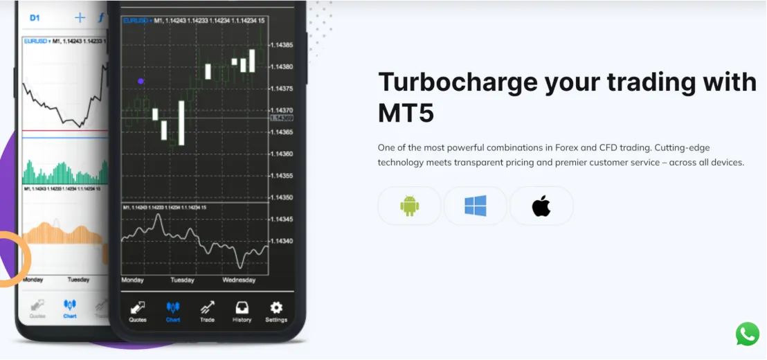 Trading Platform Available