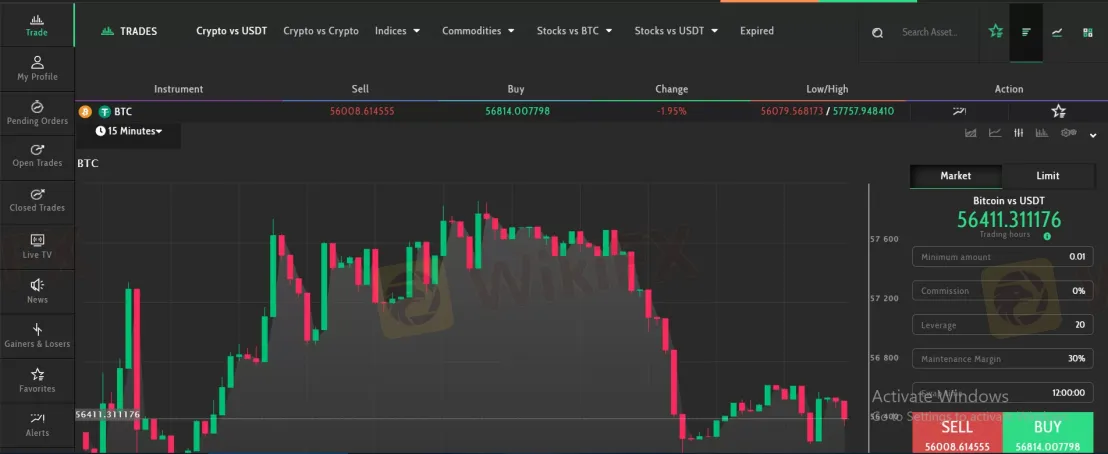 Trading Platform Available